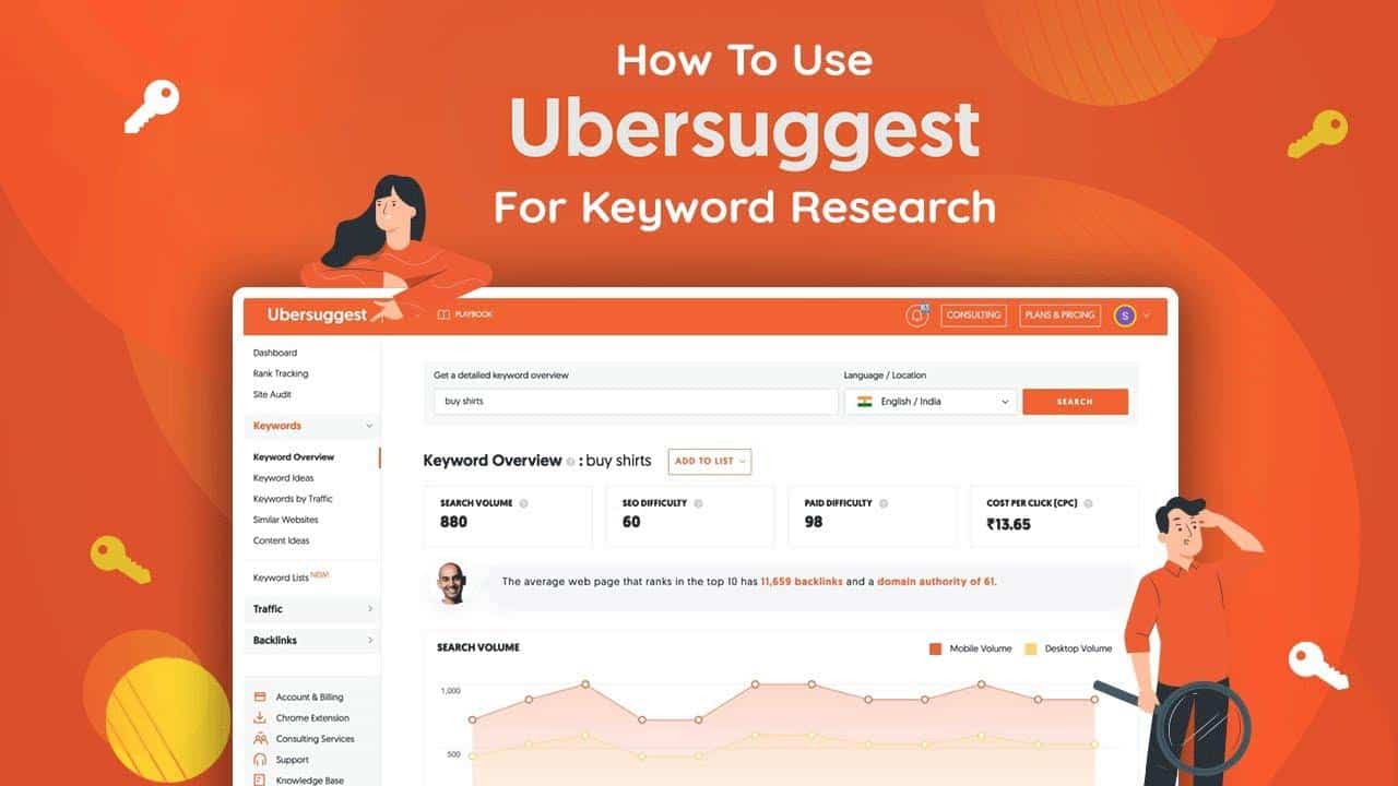 Ubersuggest Premium Cookies